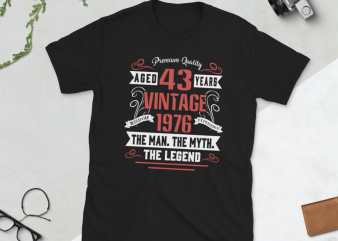 Birthday Tshirt Design – Age Month and Birth Year -1976 43 Years Awesome