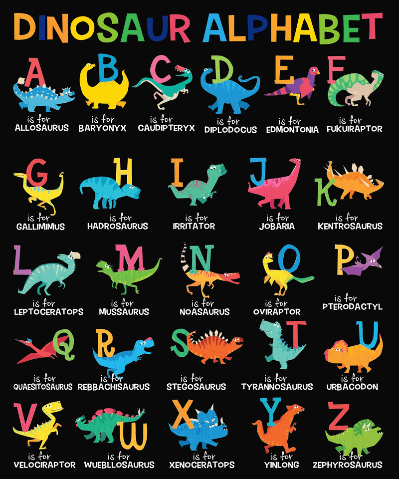 dinosaur in alphabetical order
