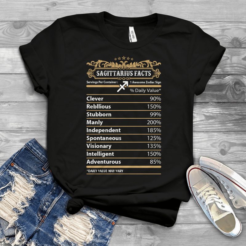 Birthday Zodiac Editable Design – 1560 commercial use t shirt designs