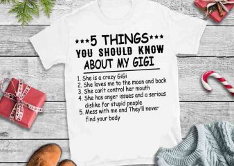 5 Things you should know about my GiGi,5 Things you should know about my GiGi design
