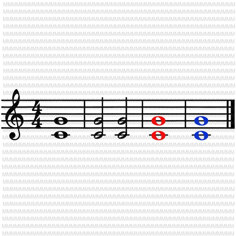 One Fifth Two Fifth Red Fifth Blue Fifth Music Teacher svg, png, dxf, eps, ai file buy t shirt design