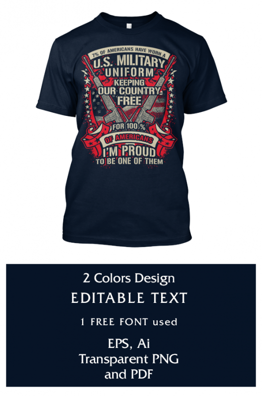7% Of Americans buy t shirt design for commercial use