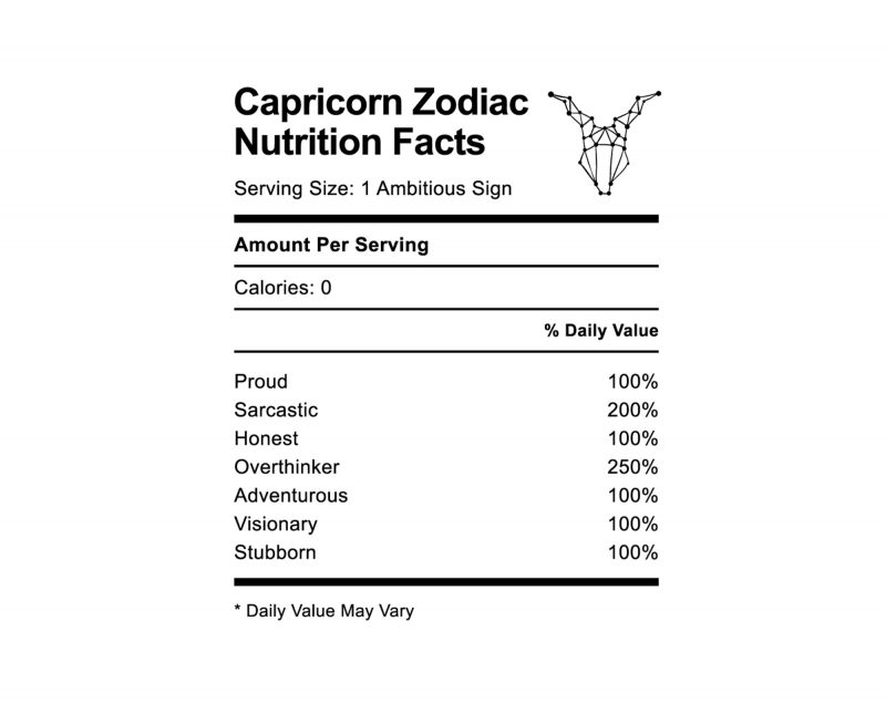 Capricorn Zodiac Nutrition Facts buy t shirt design artwork