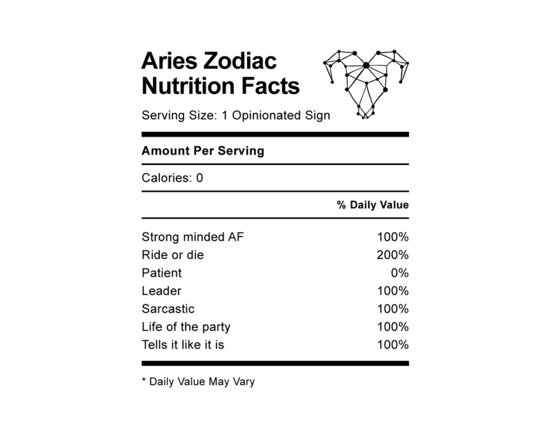 Aries Zodiac Nutrition Facts t shirt design template