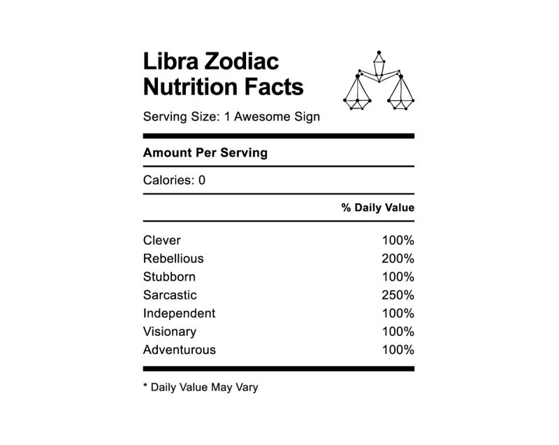Libra Zodiac Nutrition Facts t shirt design template