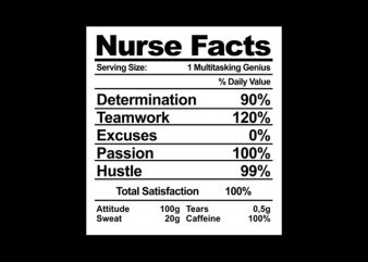 Nurse Fact print ready t shirt design