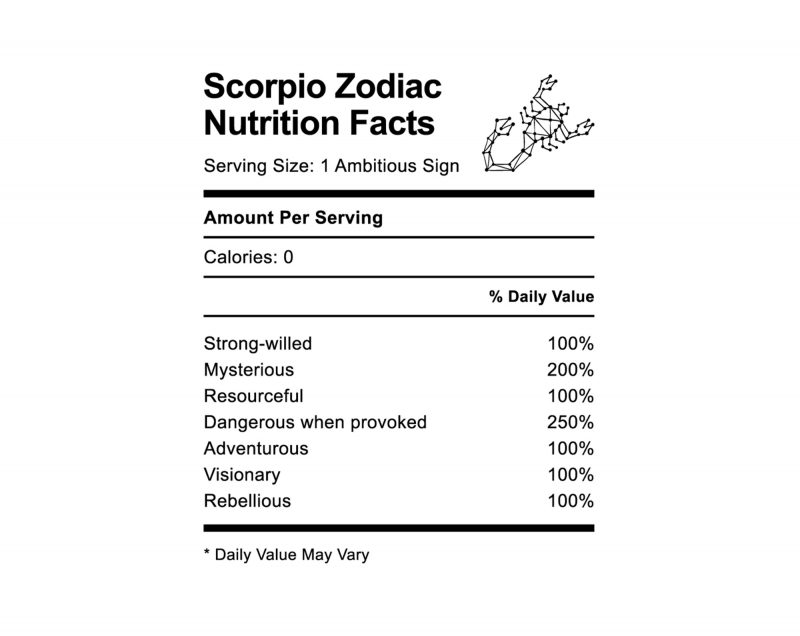 Scorpio Zodiac Nutrition Facts t shirt design template