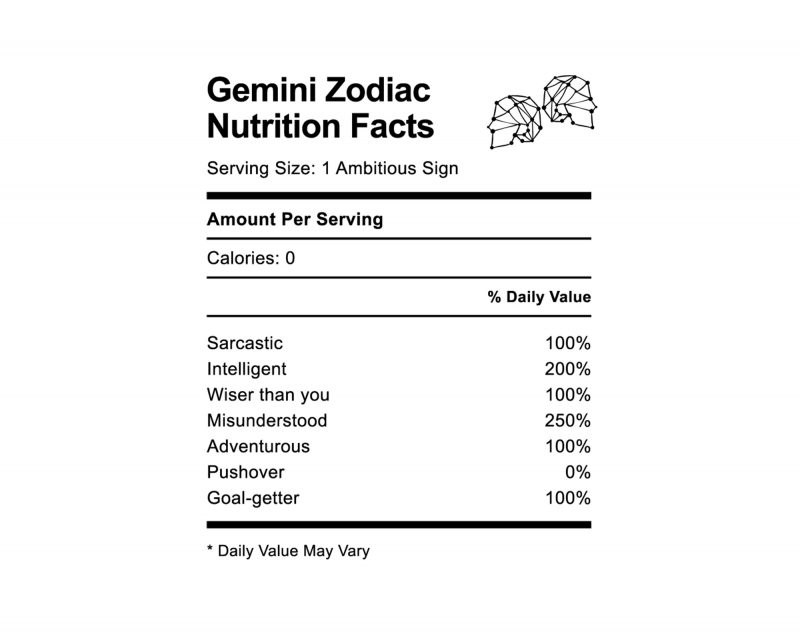 Gemini Zodiac Nutrition Facts t shirt design template