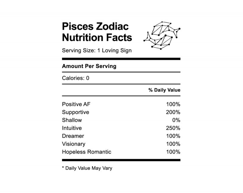Pisces Zodiac Nutrition Facts t shirt design template