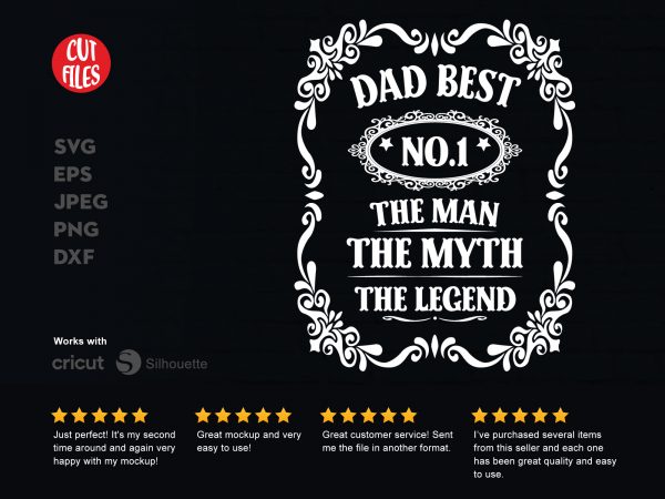 Dad best no 1 commercial use t-shirt design