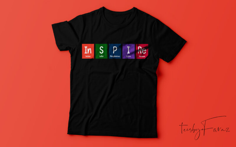 Pack of 50 Periodic table T shirt designs Volume II (Colored)