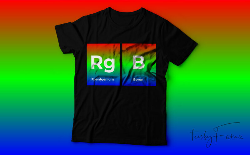 Pack of 50 Periodic table T shirt designs Volume II (Colored)