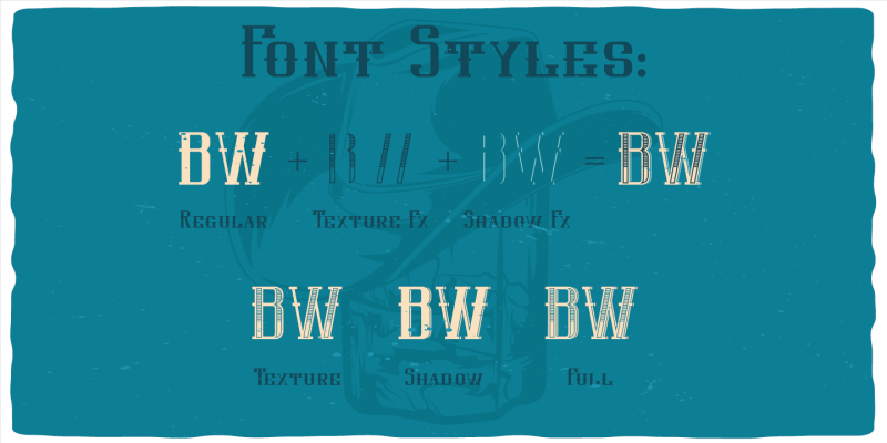 Western Whiskey Font and 10 editable t-shirts