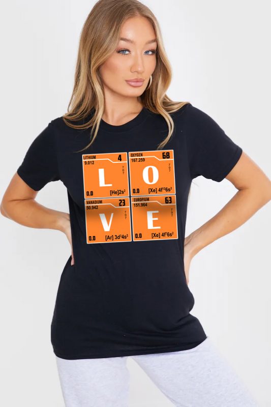 Science / Periodic Table of Elements/ PNG+PSD Top Trending Best Selling