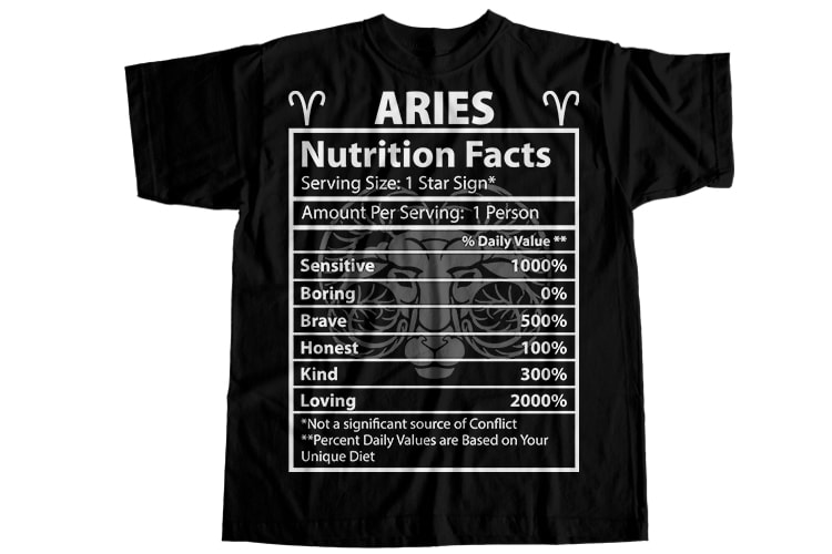 12 Zodiac editable bundle T-Shirt Design