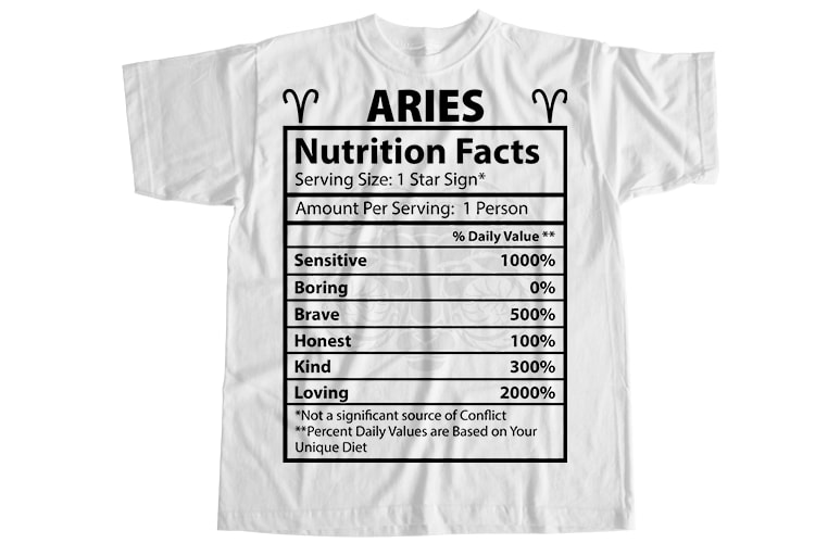 12 Zodiac editable bundle T-Shirt Design