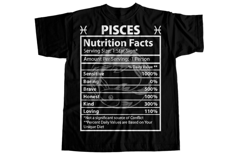 12 Zodiac editable bundle T-Shirt Design