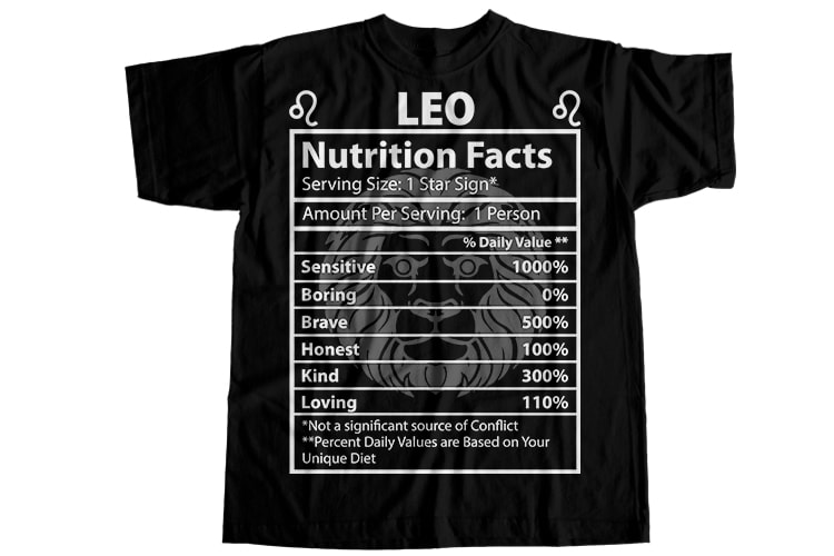 12 Zodiac editable bundle T-Shirt Design