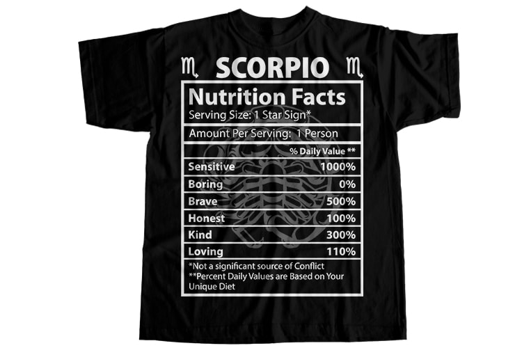 12 Zodiac editable bundle T-Shirt Design