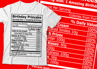 birthday princess nutritional fact menu replca design | Birthday Queen