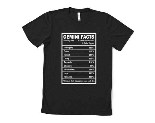 Gemini Facts Svg, Gemini Humor, Gemini Quotes, Gemini Sayings, Funny Gemini Design, Gemini Zodiac, Gemini Horoscope, Gemini Definition, Gemini Birthday, Gemini Nutrition Facts, Vector, Cut File, Svg, Png, Eps