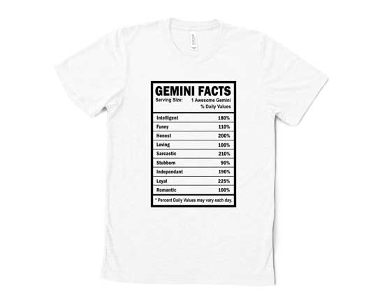 Gemini Facts Svg, Gemini Humor, Gemini Quotes, Gemini Sayings, Funny Gemini Design, Gemini Zodiac, Gemini Horoscope, Gemini Definition, Gemini Birthday, Gemini Nutrition Facts, Vector, Cut File, Svg, Png, Eps