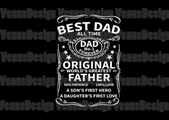 Best Dad All Time Dad No1 Forever Editable Tshirt Design