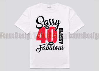 Sassy Classy Fabulous 40 Birthday Editable Design