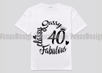 Sassy Classy Fabulous 40 Birthday Editable Design