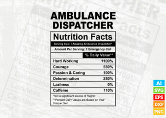 Ambulance Dispatcher funny nutrition facts editable vector t-shirt design in ai svg png printable files, ambulance act nutritional svg files for cricut