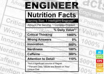 Engineer nutrition facts editable vector t-shirt design in ai svg png printable files, funny Engineer nutritional facts svg instant download files for Engineer tshirt design
