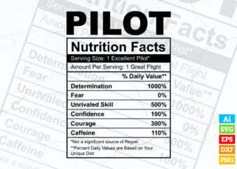 Pilot funny nutrition facts editable vector t-shirt design in ai svg png printable files, aviation nutritional svg files for cricut
