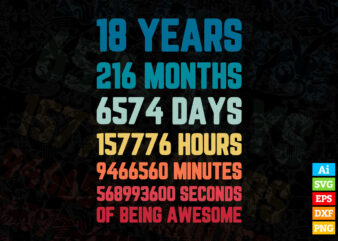 18 Years 216 Months of Being Awesome 18th Birthday vintage editable vector t-shirt designs png svg files, vintage Birthday svg files for cricut