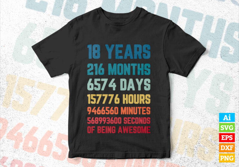 18 Years 216 Months of Being Awesome 18th Birthday vintage editable vector t-shirt designs png svg files, vintage Birthday svg files for cricut