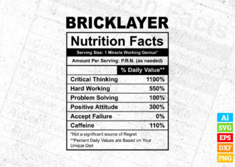 Bricklayer funny nutrition facts editable vector t-shirt design in ai svg png printable files, Bricklayer nutritional svg files for cricut
