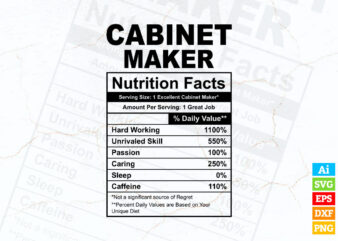 Cabinet Maker funny nutrition facts editable vector t-shirt design in ai svg png printable files, Cabinet Maker nutritional svg files for cricut