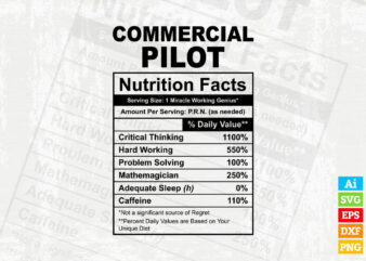 Commercial Pilot funny nutrition facts editable vector t-shirt design in ai svg png printable files, Pilot Aviation nutritional svg files for cricut