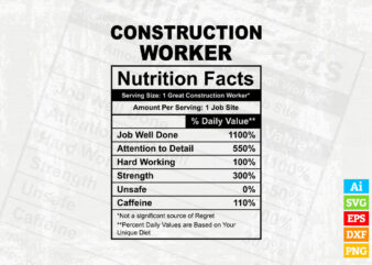 Construction Worker funny nutrition facts editable vector t-shirt design in ai svg png printable files, Construction Worker nutritional svg files for cricut