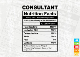 Consultant funny nutrition facts editable vector t-shirt design in ai svg png printable files, Consultant nutritional svg files for cricut