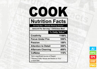 Cook funny nutrition facts editable vector t-shirt design in ai svg png printable files, Chef nutritional svg files for cricut