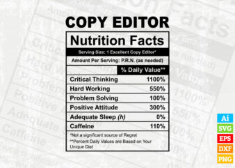 Copy Editor funny nutrition facts editable vector t-shirt design in ai svg png printable files, Copy Editor nutritional svg files for cricut