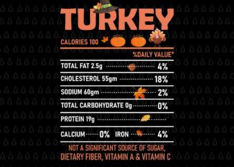 Turkey Calories 100 Svg, Happy Thanksgiving Svg, Turkey Svg, Turkey Day Svg, Thanksgiving Svg, Thanksgiving Turkey Svg