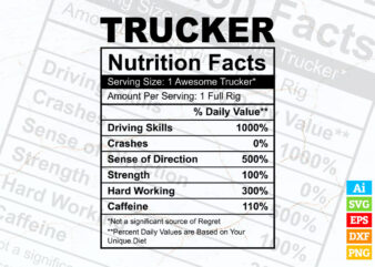 Trucker funny nutrition facts editable vector t-shirt design in ai svg png printable files, Trucker nutritional svg files for cricut