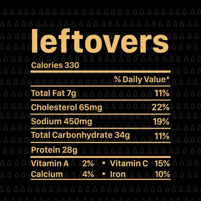 Leftovers Calories 330 Svg, Happy Thanksgiving Svg, Turkey Svg, Turkey Day Svg, Thanksgiving Svg, Thanksgiving Turkey Svg, Thanksgiving 2021 Svg