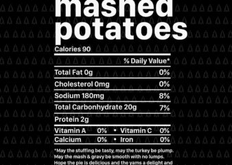 Mashed Potatoes Calories 90 Svg, Happy Thanksgiving Svg, Turkey Svg, Turkey Day Svg, Thanksgiving Svg, Thanksgiving Turkey Svg, Thanksgiving 2021 Svg