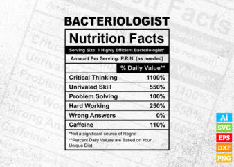 Bacteriologist funny nutrition facts editable vector t-shirt design in ai svg png printable files, Bacteriologist nutritional svg files for cricut