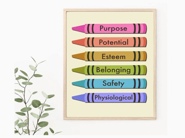 Maslow before bloom therapy posters, grounding, play therapy, playroom, counseling, affirmations, rainbow, statements, printable download 976344671 t shirt designs for sale Maslow before bloom therapy posters, grounding, play therapy, playroom, counseling, affirmations, rainbow, statements, printable download 976344671 t shirt designs for sale