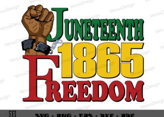 Juneteenth 1865 Freedom Strong Hand Design Svg File, Juneteenth Tee Design