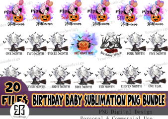 Birthday Baby Sublimation Bundle