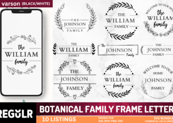 Botanical Family Frame SVG Bundle